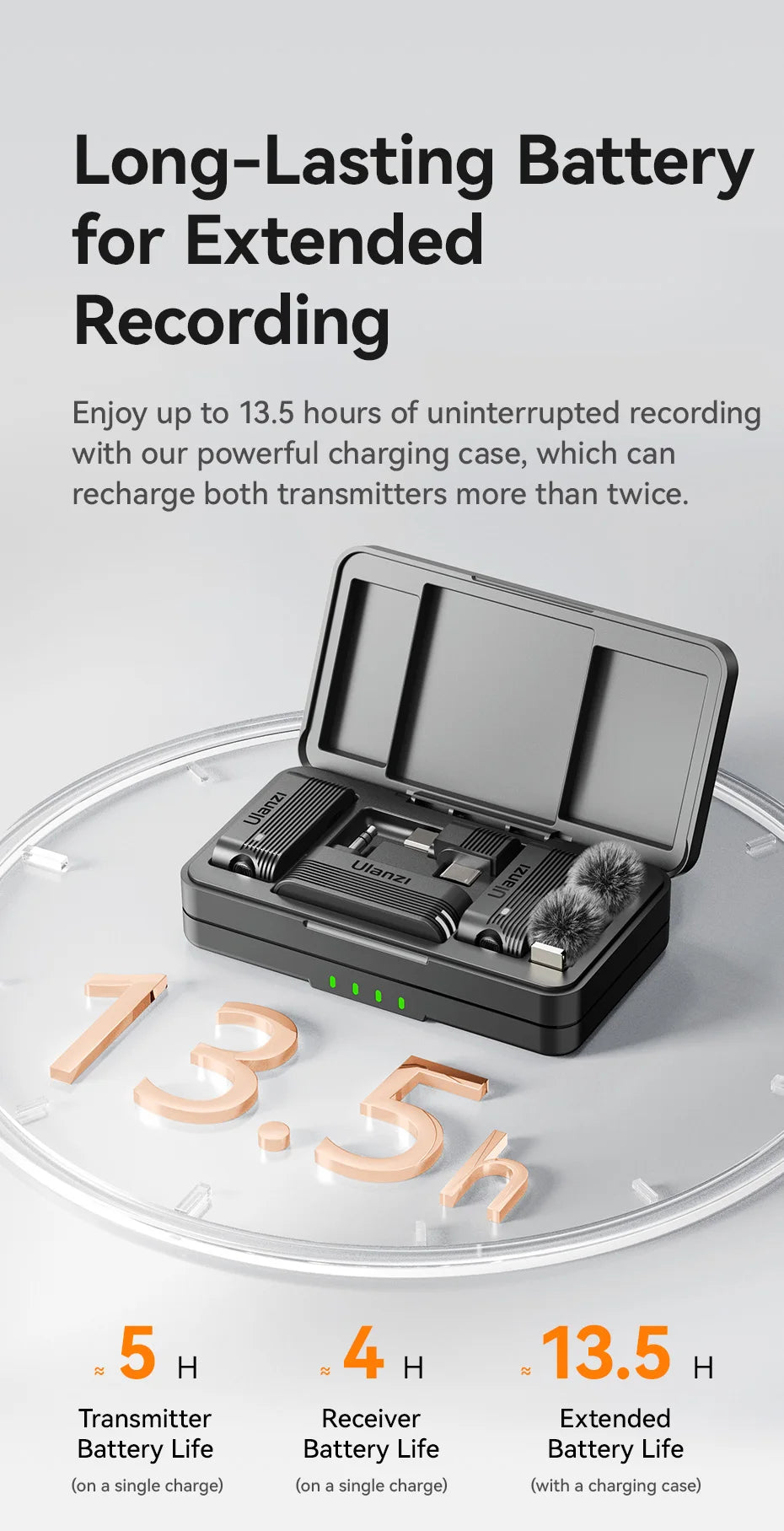 Ulanzi A100 Wireless Microphone Lavalier MIC for iPhone 16 15 Pro（Max） Camera Sound Recording Real-time Monitoring  J12 Upgrade