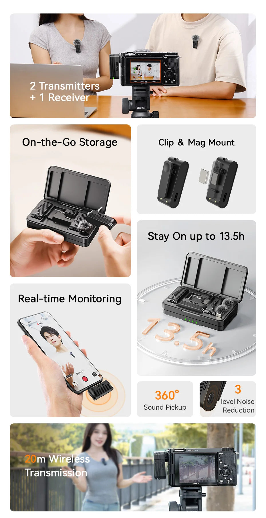 Ulanzi A100 Wireless Microphone Lavalier MIC for iPhone 16 15 Pro（Max） Camera Sound Recording Real-time Monitoring  J12 Upgrade