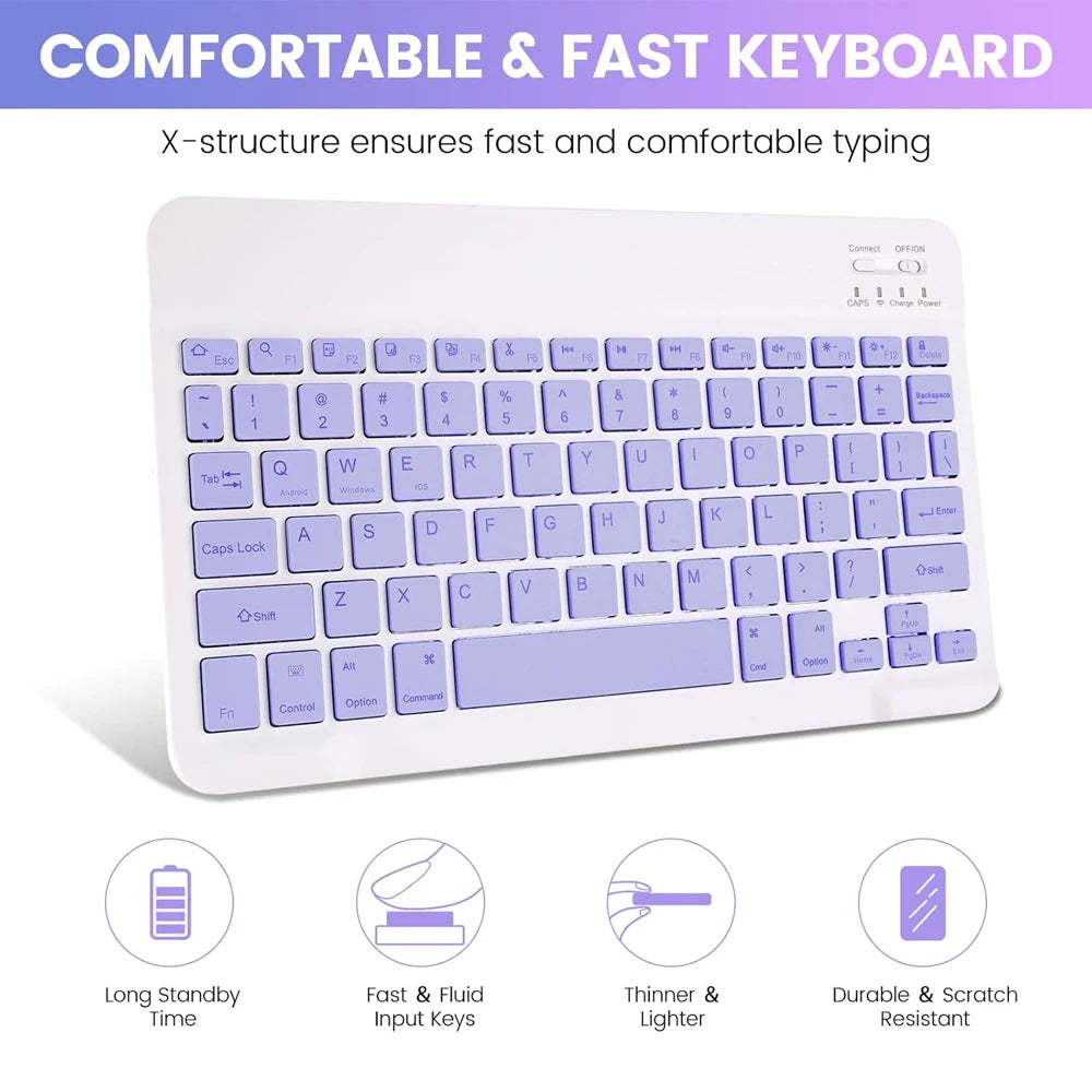 Keyboard Case for iPad 11th Gen (A16) 11 Inch 2025, Detachable Keyboard for iPad 10th Gen 10.9 Inch 2022 with Pencil Holder
