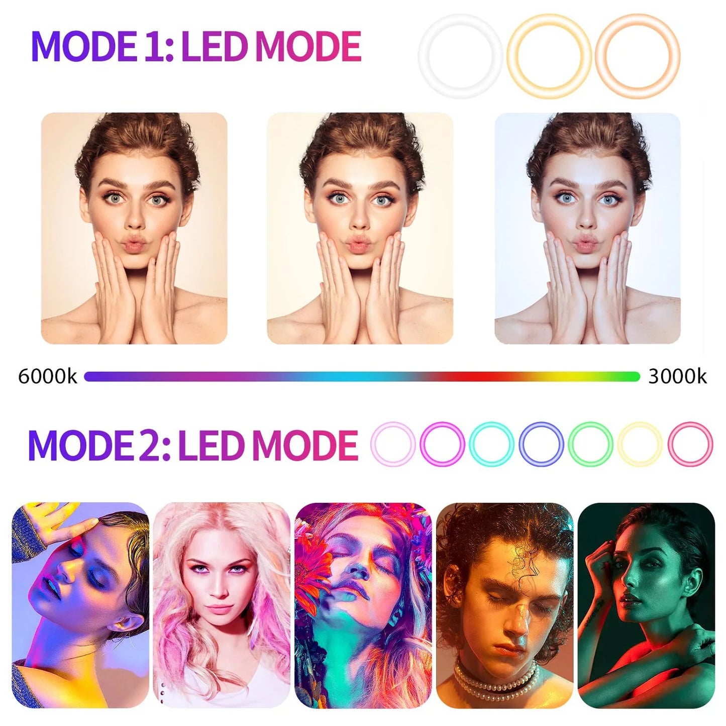 12" Dimmable LED Selfie Ring Light Kit With 110cm Tripod And Phone Holders - Perfect For Weddings, Parties, Photography